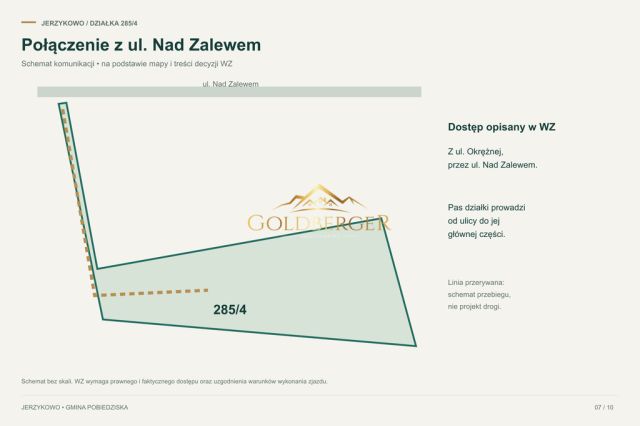 Działka budowlana Jerzykowo, ul. Nad Zalewem. Zdjęcie 7