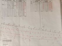 Działka budowlana Piekary, os. Porzeczkowe. Zdjęcie 1