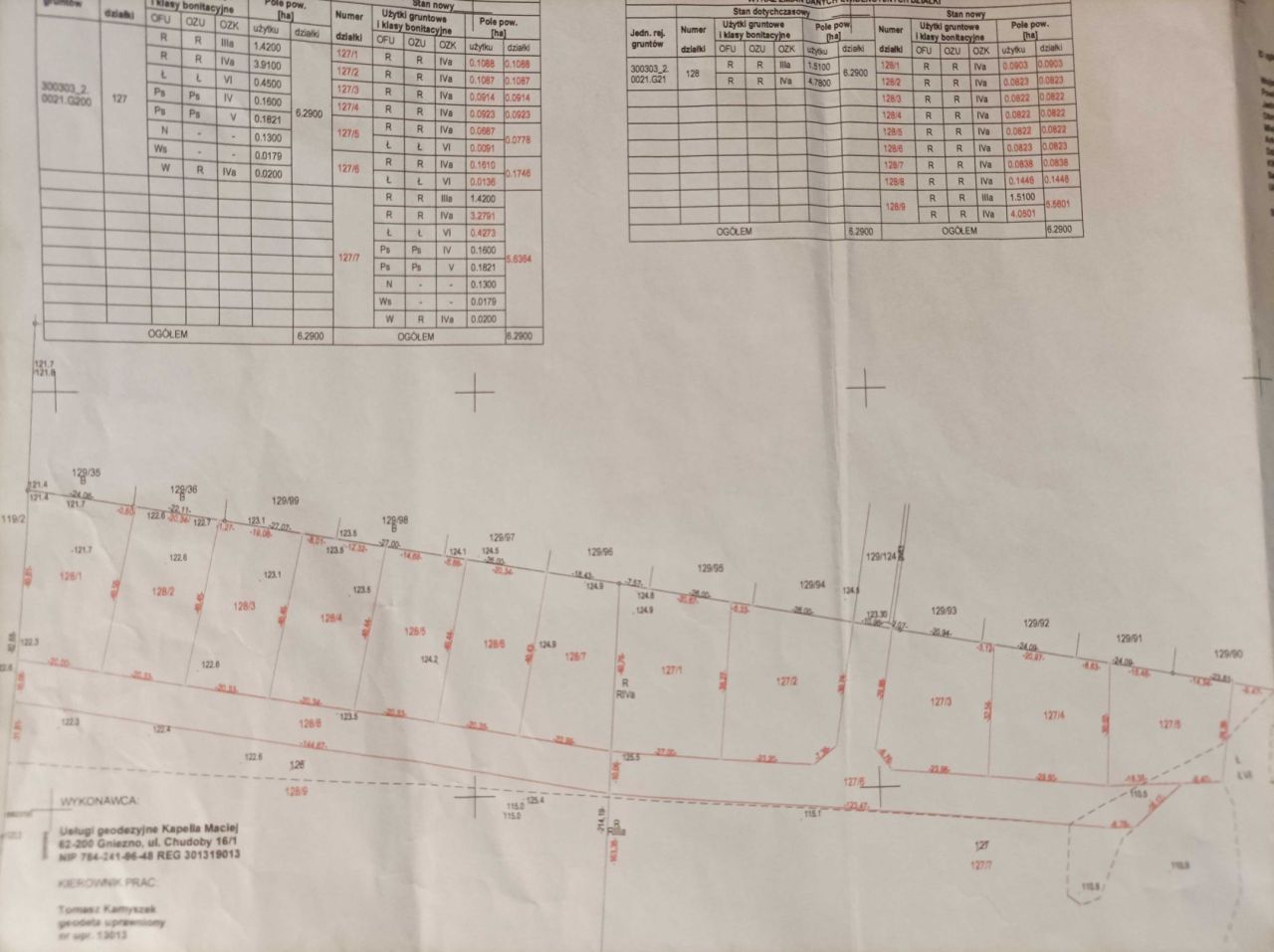 Działka budowlana Piekary, os. Porzeczkowe. Zdjęcie 2
