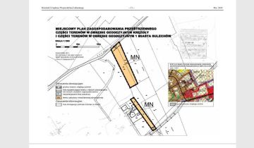 Działka budowlana Sulechów, ul. Północna