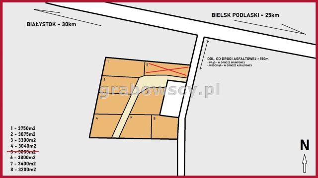 Działka rolna Wojszki. Zdjęcie 9