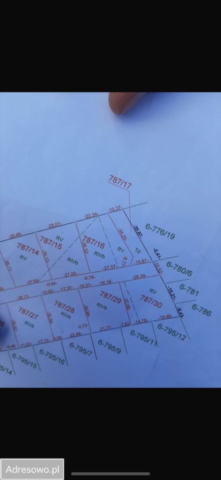 Działka budowlana Kutno, ul. Olgi Boznańskiej