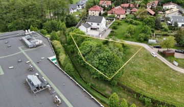 Działka budowlana Kraków Kurdwanów, ul. Cechowa