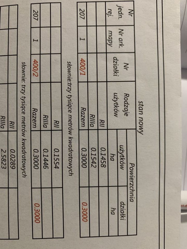 Działka rolno-budowlana Stężyca-Kolonia. Zdjęcie 3