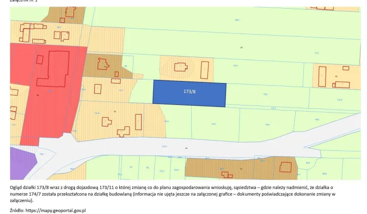 Działka budowlana Piotrowice
