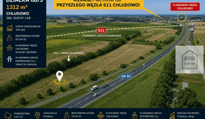 Działka inwestycyjna Chludowo, ul. Szosa Poznańska