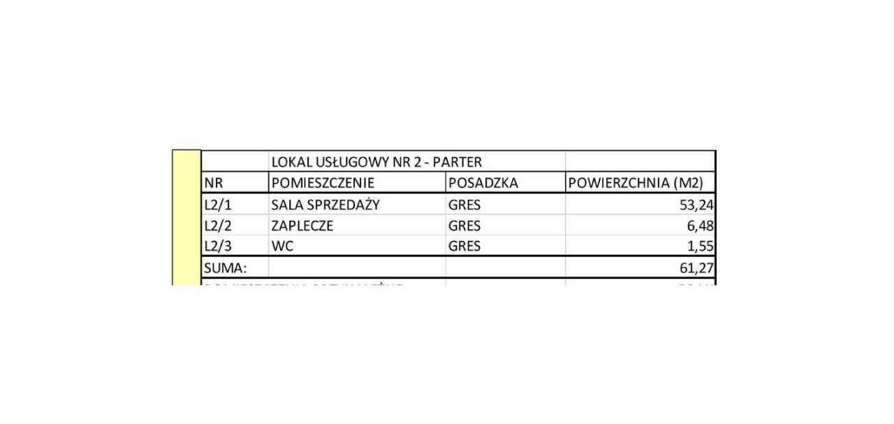 Lokal Banino. Zdjęcie 2