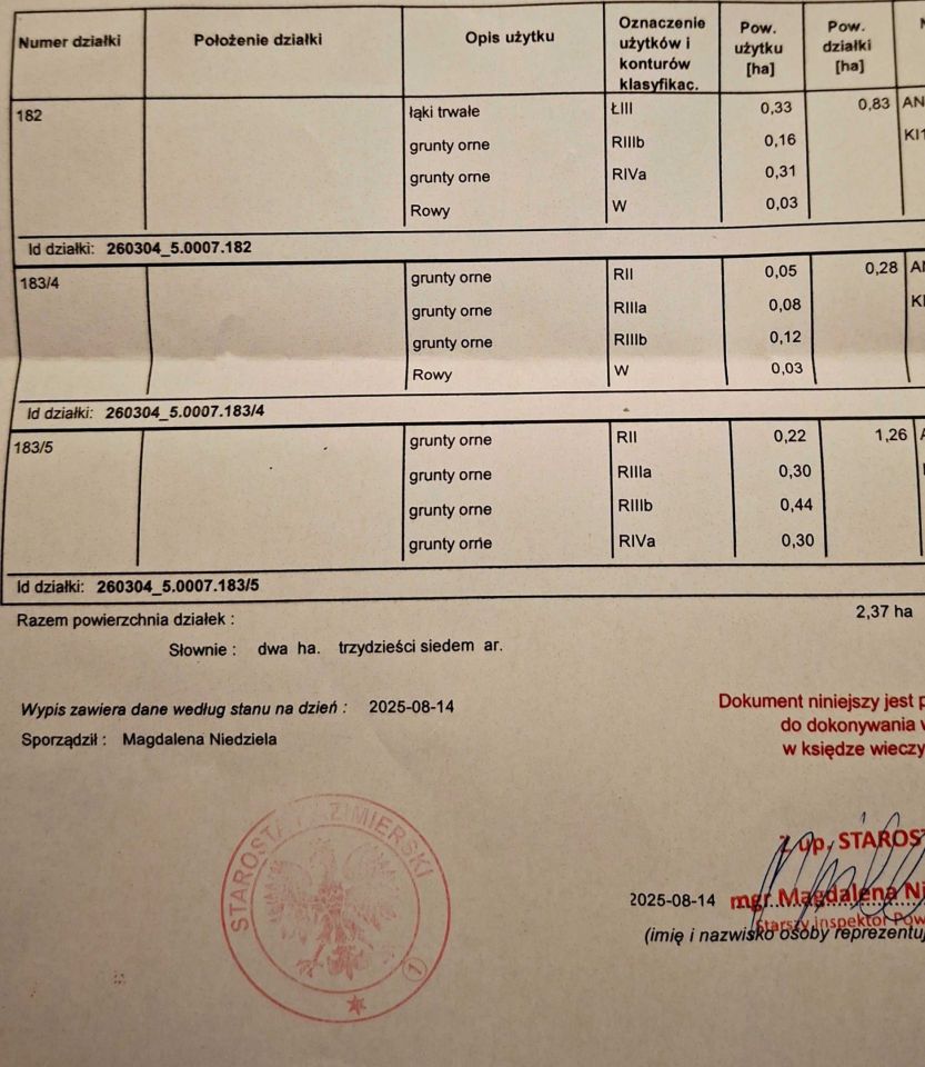 Działka rolna Kocina. Zdjęcie 4