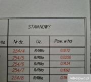 Działka budowlana Celiny. Zdjęcie 1