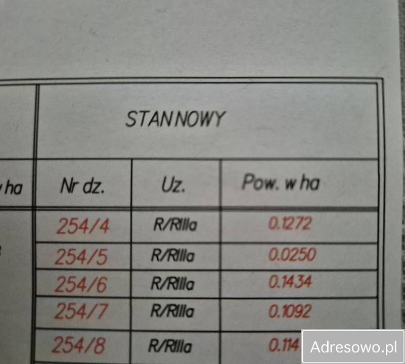 Działka budowlana Celiny. Zdjęcie 2