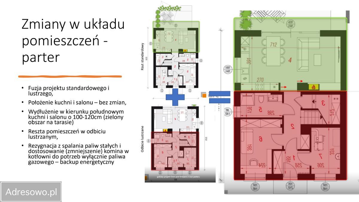 Działka budowlana Napachanie, ul. Sceniczna. Zdjęcie 4
