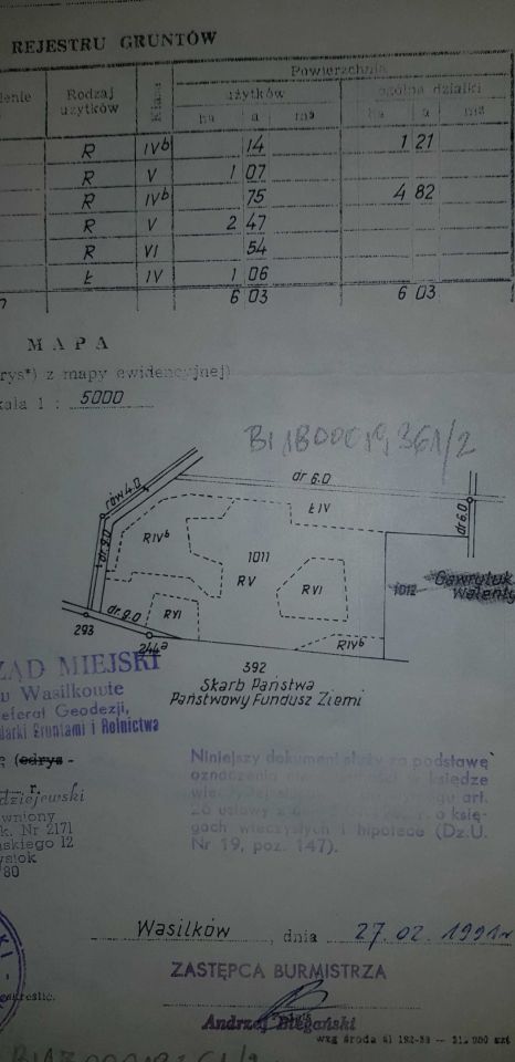 Działka siedliskowa Studzianki