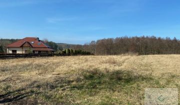 Działka budowlana Kołczewo