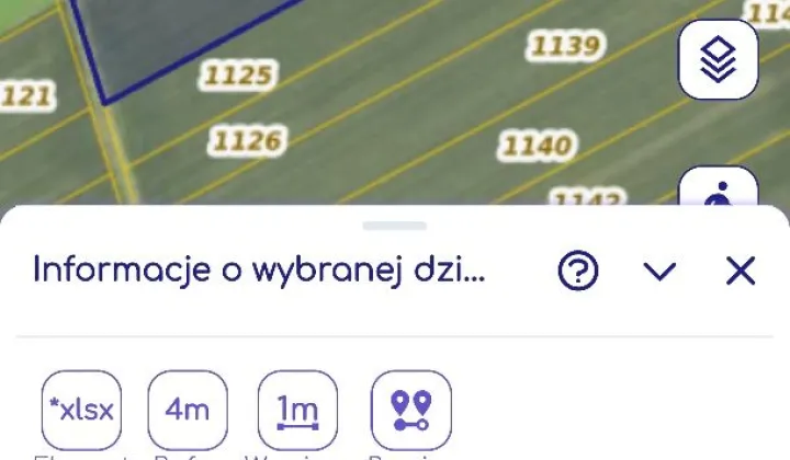 Działka rolna Święte