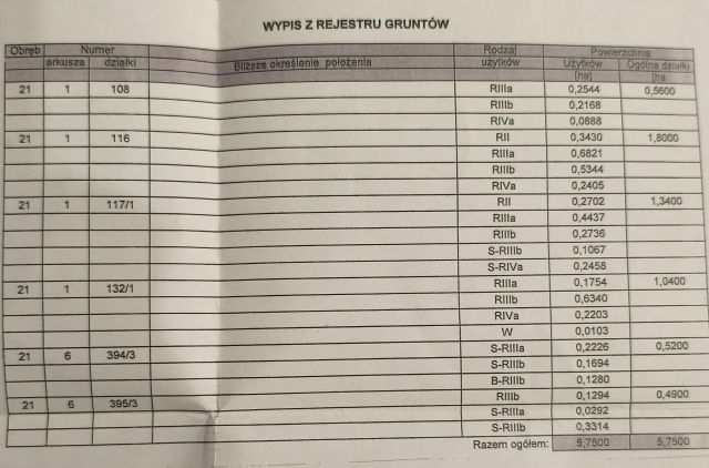 dom wolnostojący, 3 pokoje Czerwińsk nad Wisłą, ul. Warszawska. Zdjęcie 1