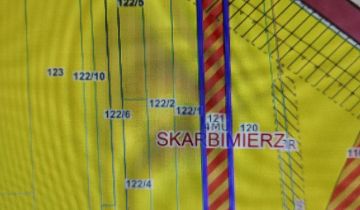 Działka budowlana Skarbimierz, ul. Słoneczna