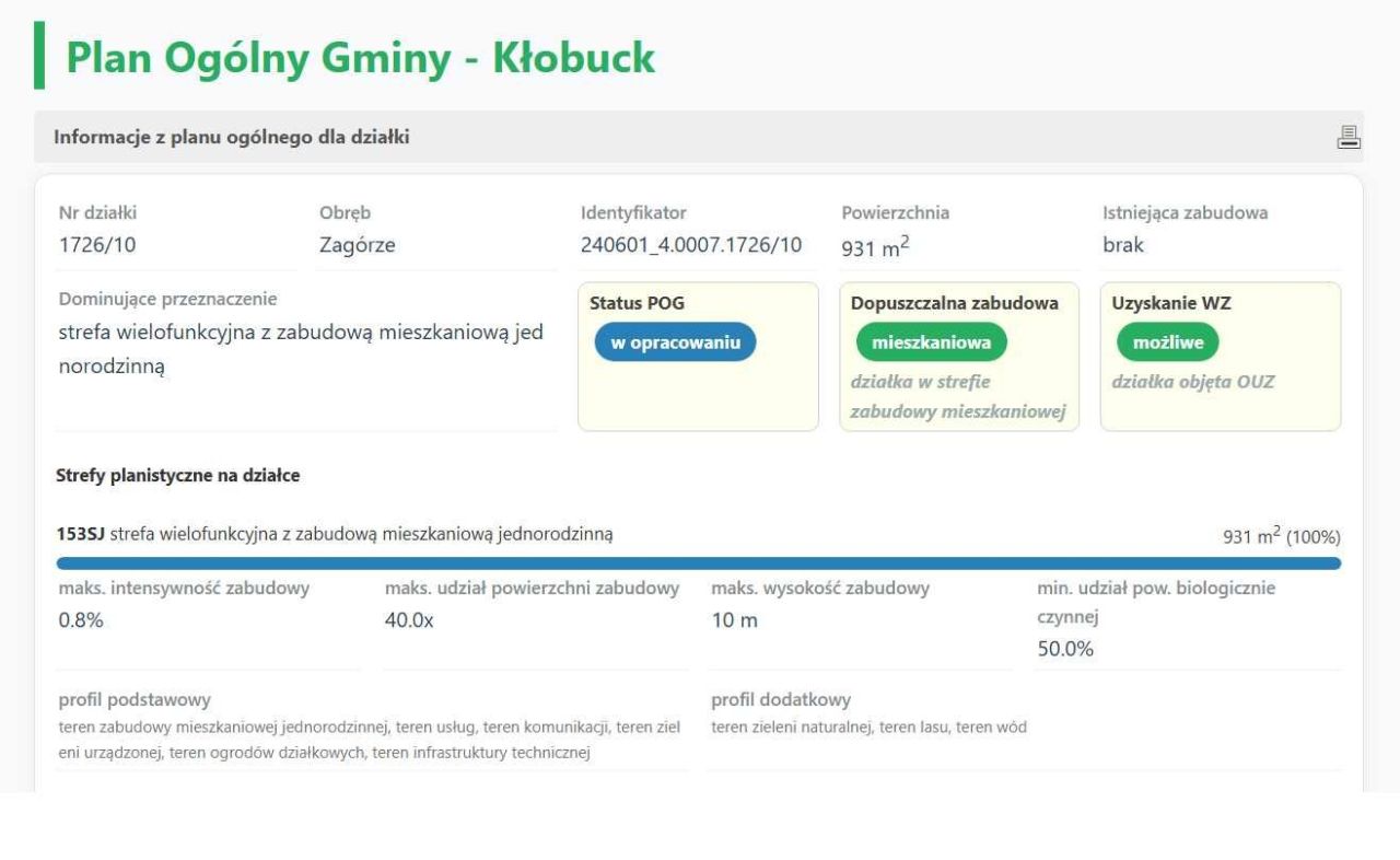 Działka budowlana Kłobuck, ul. Elizy Orzeszkowej. Zdjęcie 3