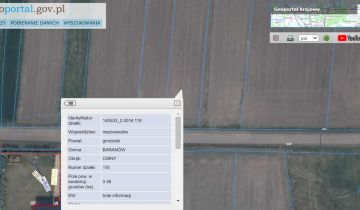 Działka rolna Osiny