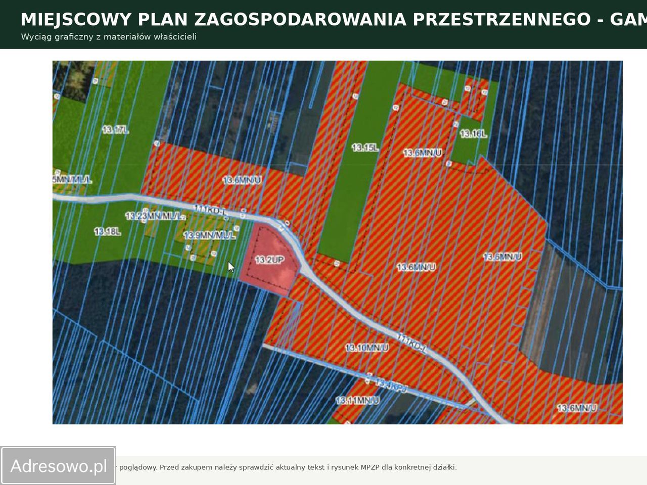 Działka rolno-budowlana Gamratka. Zdjęcie 13