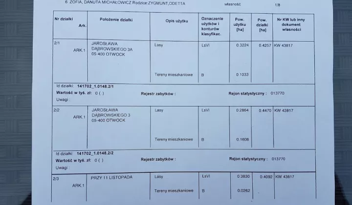 Działka inwestycyjna Otwock Soplicowo, ul. Jarosława Dąbrowskiego