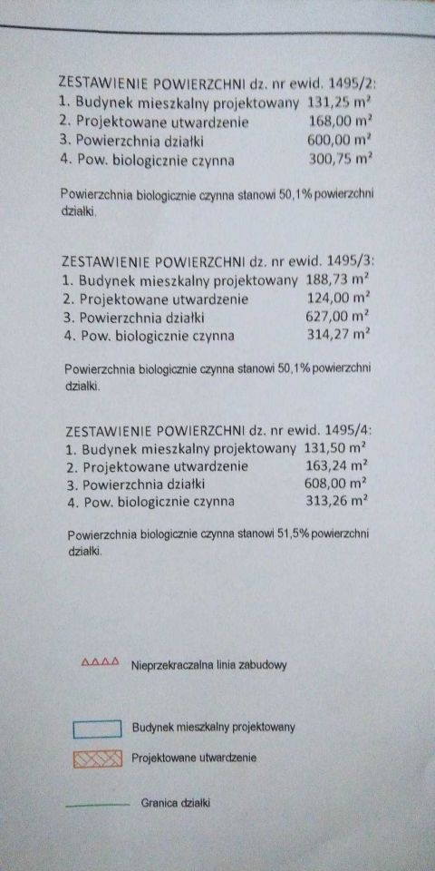 Działka budowlana Janów Lubelski, ul. Wojska Polskiego. Zdjęcie 3