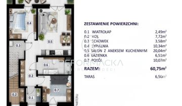 Mieszkanie 3-pokojowe Rzeszów Miłocin