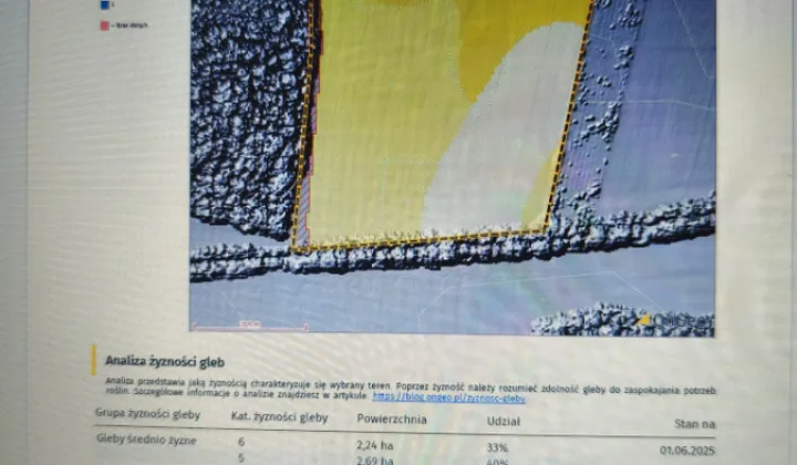 Działka rolna Podbrzezie Górne