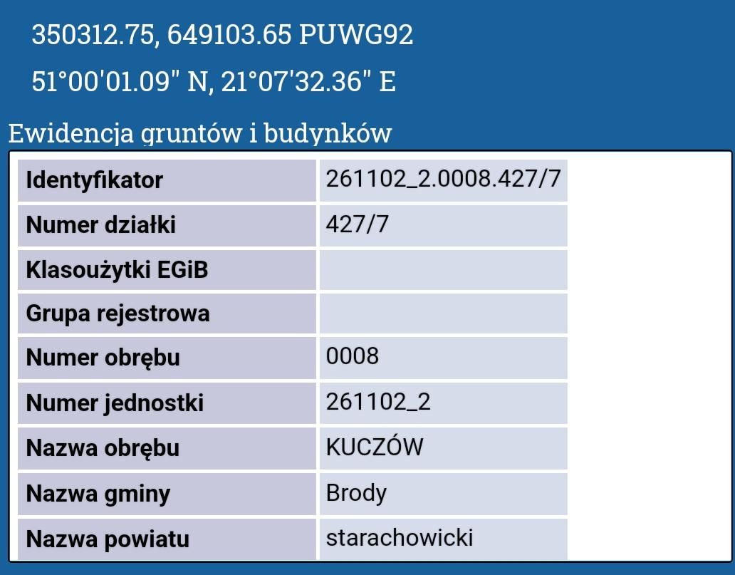 Działka rolno-budowlana Kuczów, ul. Polna. Zdjęcie 4