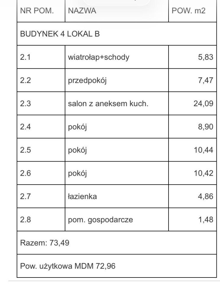Mieszkanie 4-pokojowe Banino, Dąbrowa. Zdjęcie 9