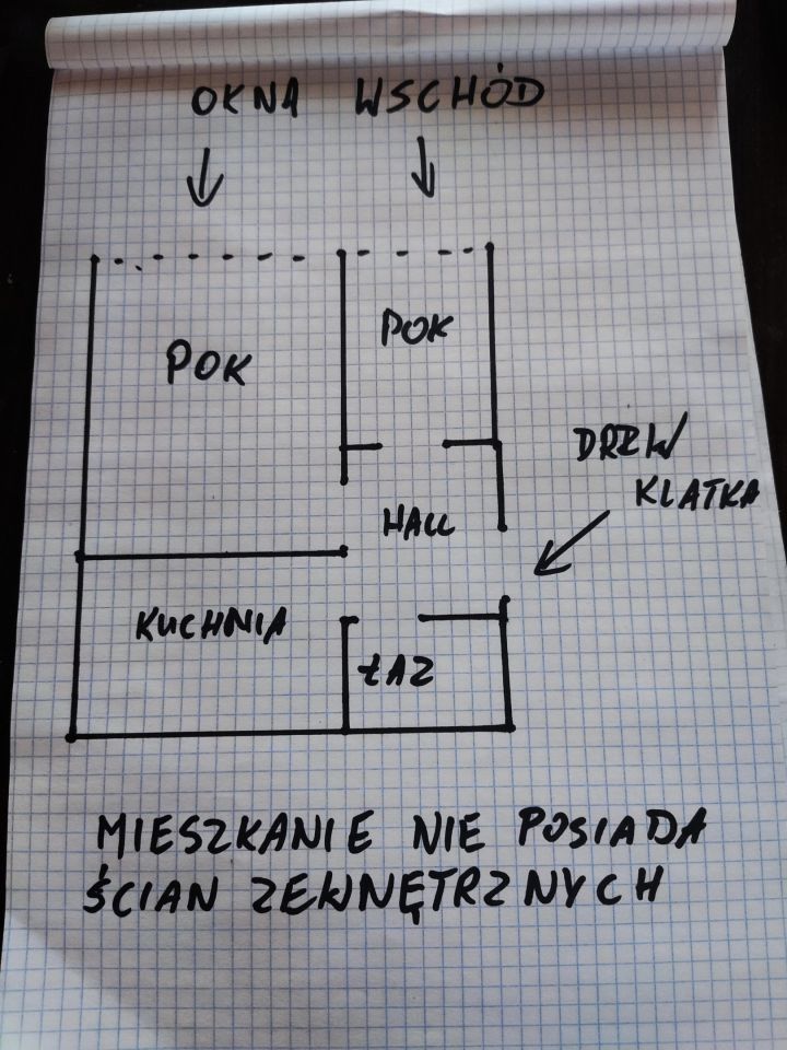 Mieszkanie 2-pokojowe Wrocław Szczepin, ul. Inowrocławska. Zdjęcie 14