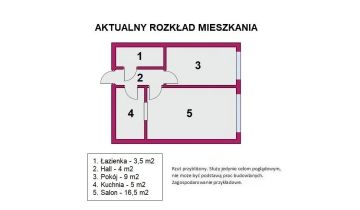 Mieszkanie 2-pokojowe Zgierz Nowe Miasto, ul. Kolejowa