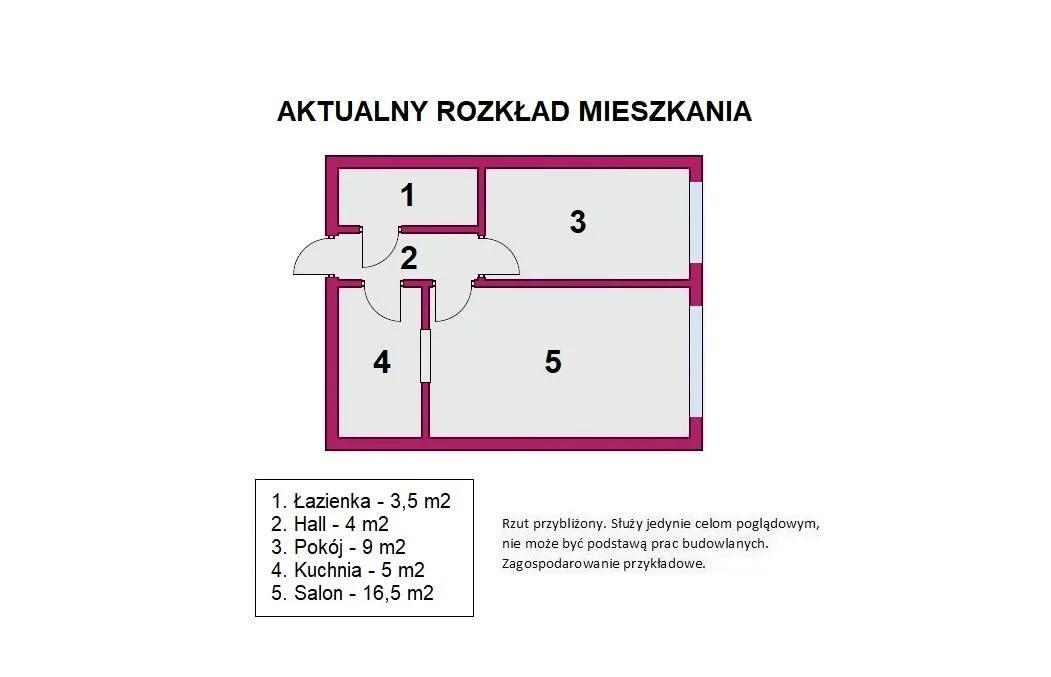 Mieszkanie 2-pokojowe Zgierz Nowe Miasto, ul. Kolejowa