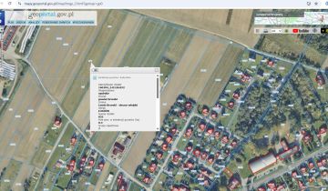 Działka budowlana Łosiów