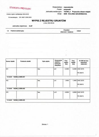 Działka leśna Kolonia Szczerbacka. Zdjęcie 1