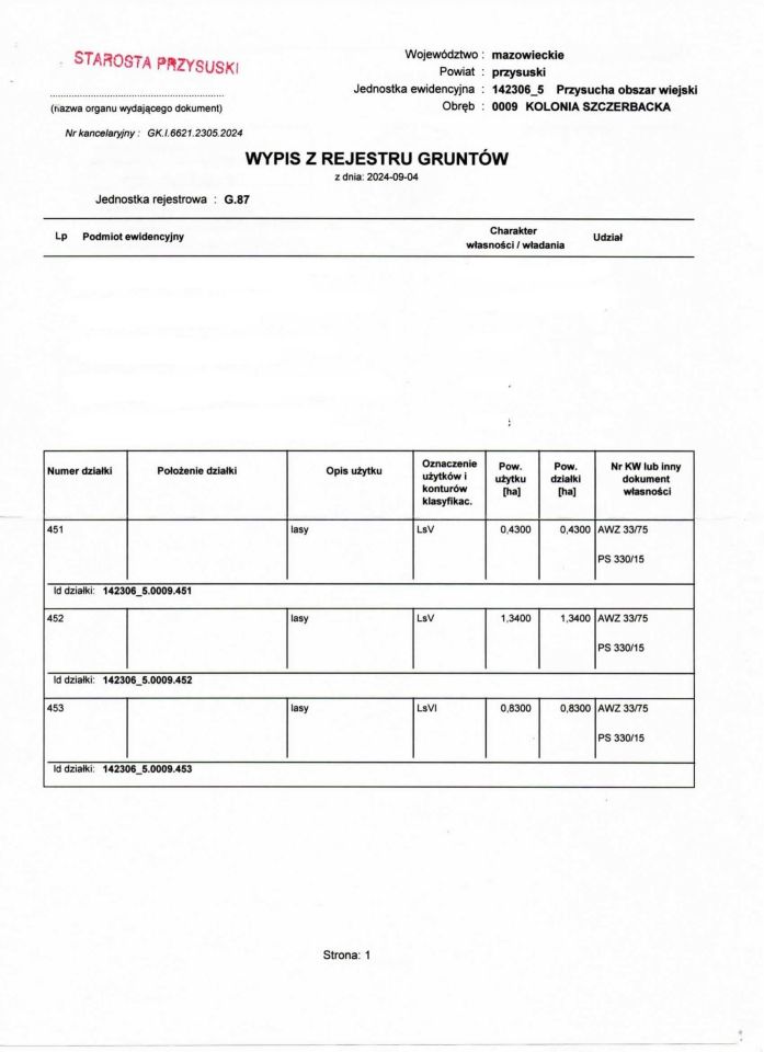 Działka leśna Kolonia Szczerbacka