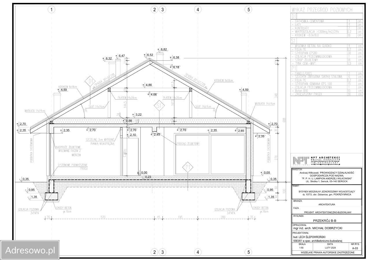 Działka budowlana Dzbanice. Zdjęcie 14