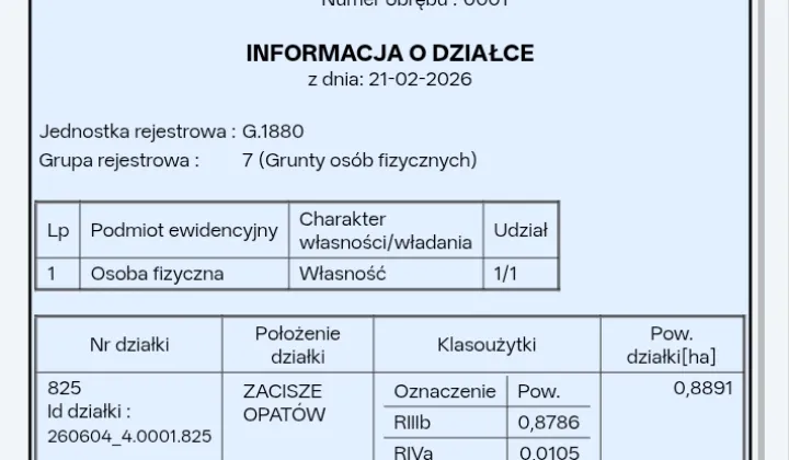 Działka rolna Opatów, ul. Zacisze