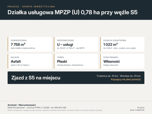 Działka inwestycyjna Prusice. Zdjęcie 7