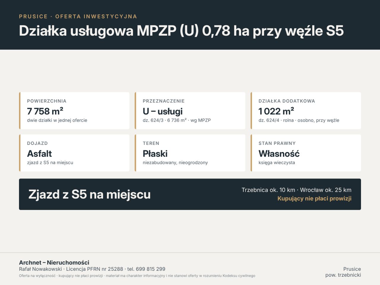 Działka inwestycyjna Prusice. Zdjęcie 7