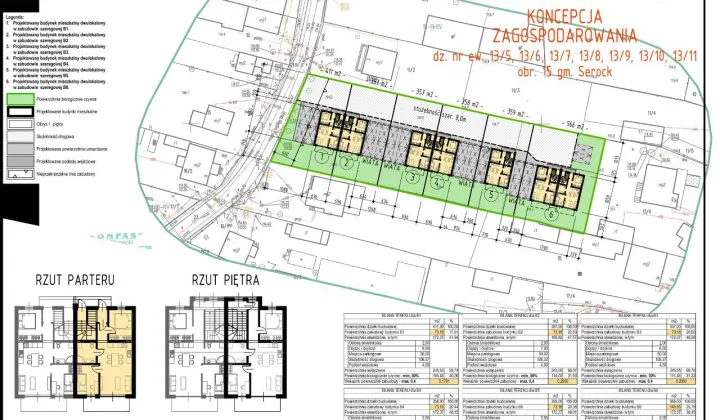 Działka budowlana Serock, ul. 3-go Maja