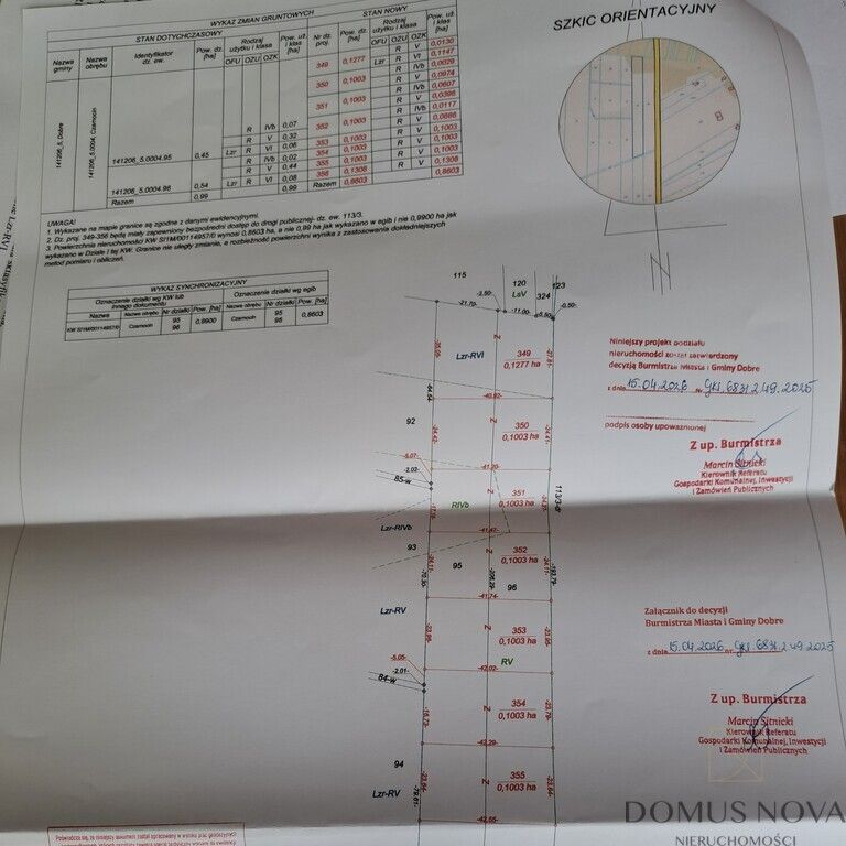 Działka budowlana Czarnocin. Zdjęcie 7