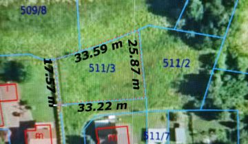 Działka budowlana Buczków