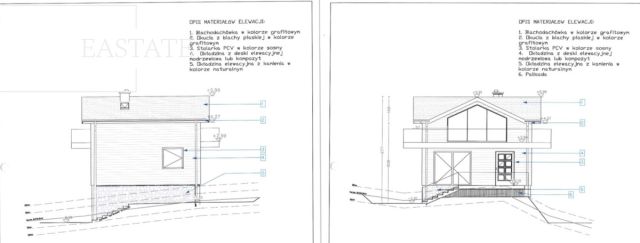 Działka inwestycyjna Gliczarów Górny. Zdjęcie 6