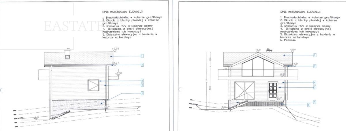 Działka inwestycyjna Gliczarów Górny. Zdjęcie 6