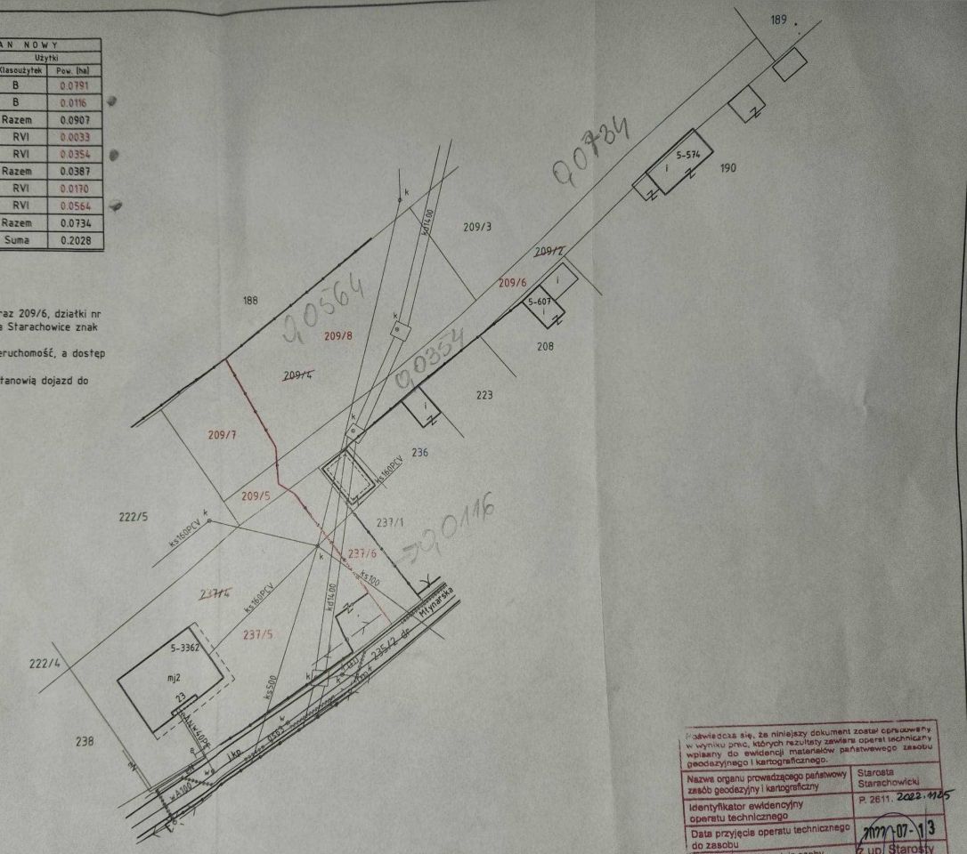 Działka rolno-budowlana Starachowice, ul. Młynarska. Zdjęcie 2