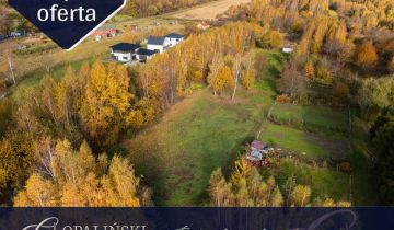 Działka budowlana Rzeszów, ul. Krakowska