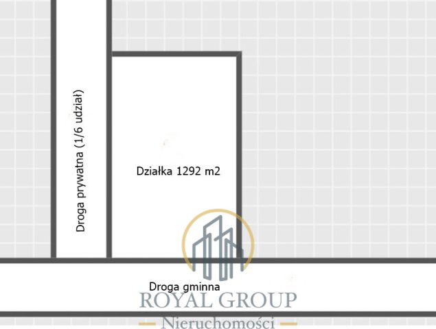 Działka budowlana Mętów. Zdjęcie 8