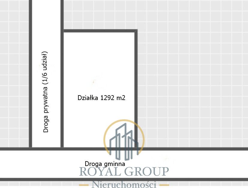 Działka budowlana Mętów. Zdjęcie 8