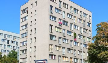 Mieszkanie 2-pokojowe Wrocław Śródmieście