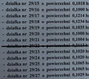 Działka budowlana Tołcze, ul. Leszczynowa. Zdjęcie 1